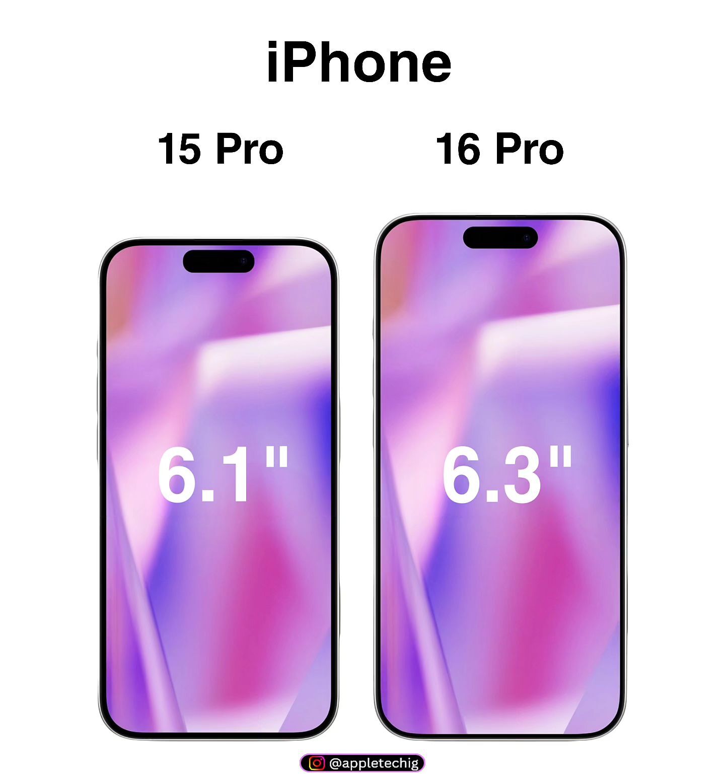 iPhone 16 Pro и iPhone 15 Pro: основные отличия, о которых стоит знать