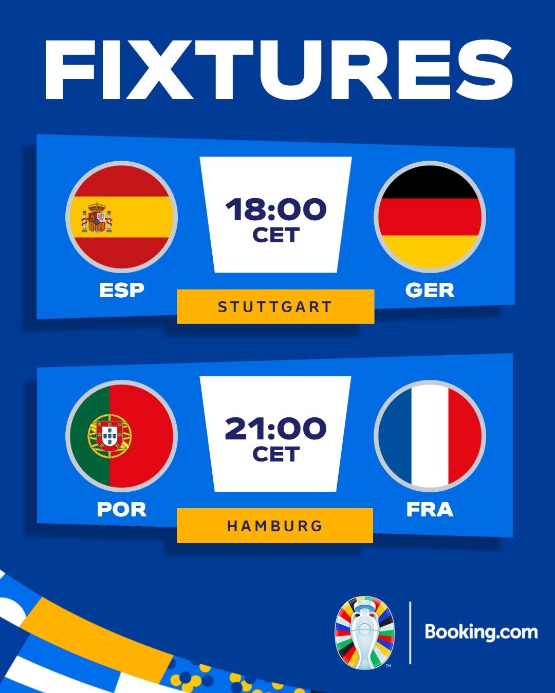 Євро-2024: повний розклад матчів 5 липня