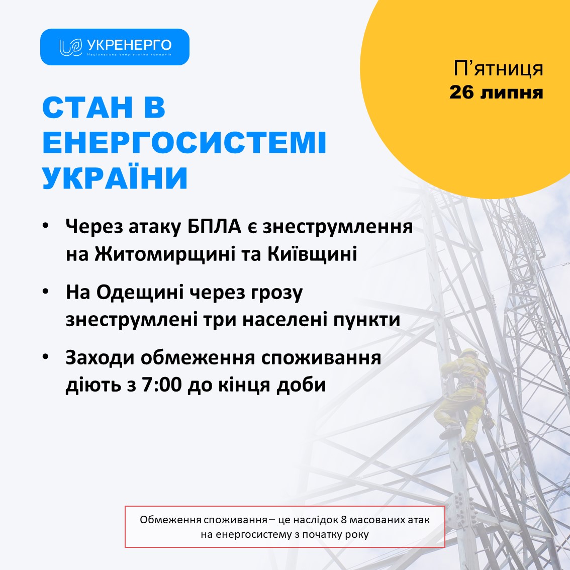 "Укрэнерго" назвало время максимальных отключений света на сегодня