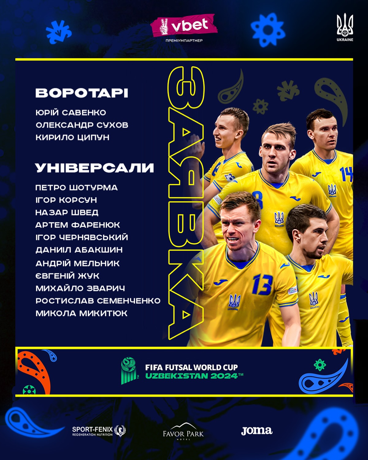 Футзальна збірна України на старті ЧС-2024: склад, суперники та перспективи
