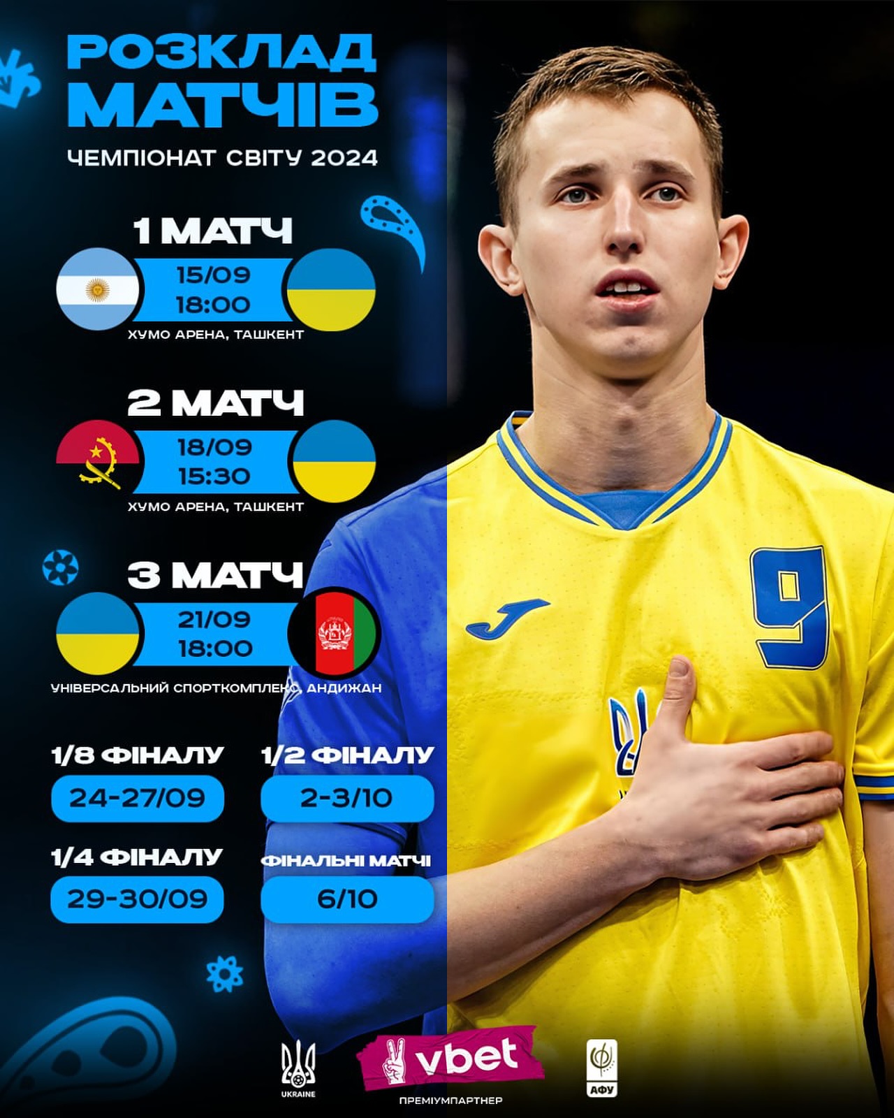 Футзальна збірна України на старті ЧС-2024: склад, суперники та перспективи