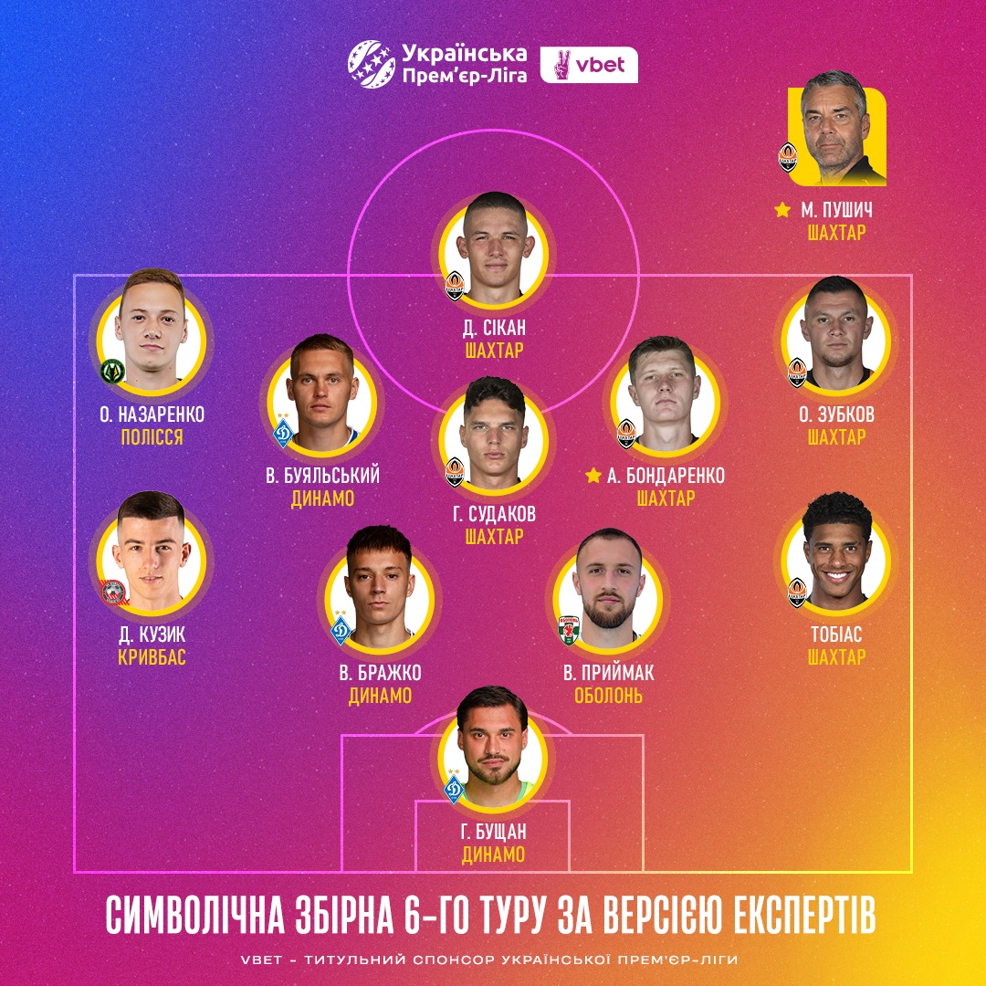 &quot;Шахтер&quot; забрал обе награды тура Премьер-лиги