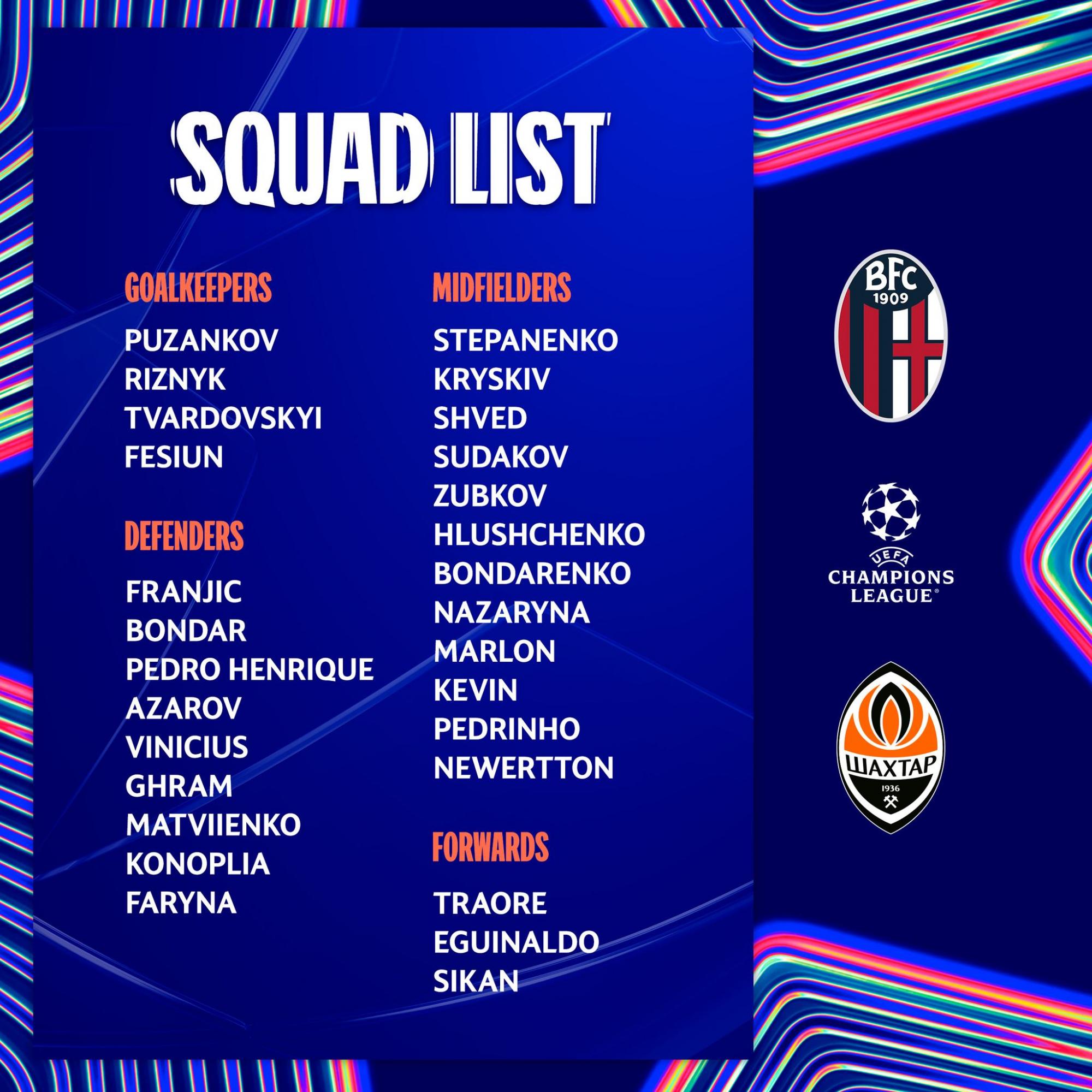 "Шахтер" прилетел в Италию на матч Лиги чемпионов: кто в обойме Пушича