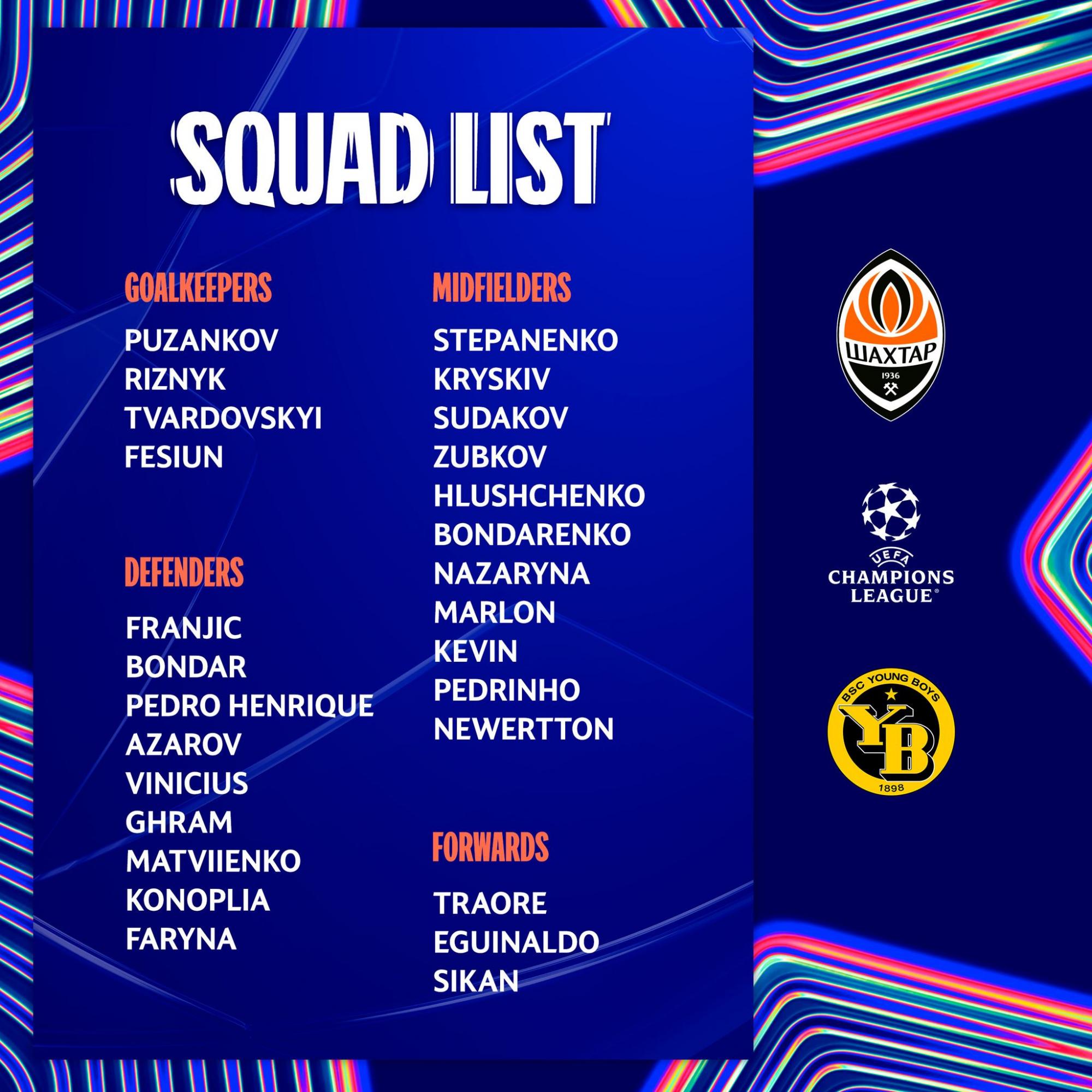 &quot;Шахтар&quot; – &quot;Янг Бойз&quot;: хто полетів до Німеччини на матч Ліги чемпіонів