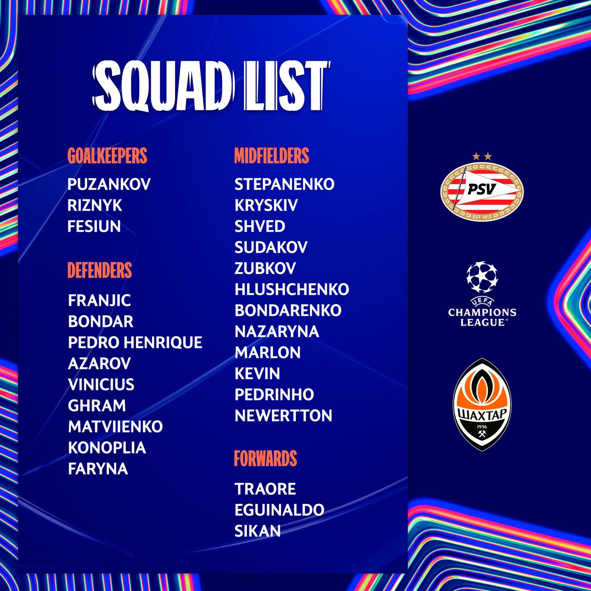 ПСВ – &quot;Шахтар&quot;: хто прилетів у Нідерланди на матч Ліги чемпіонів