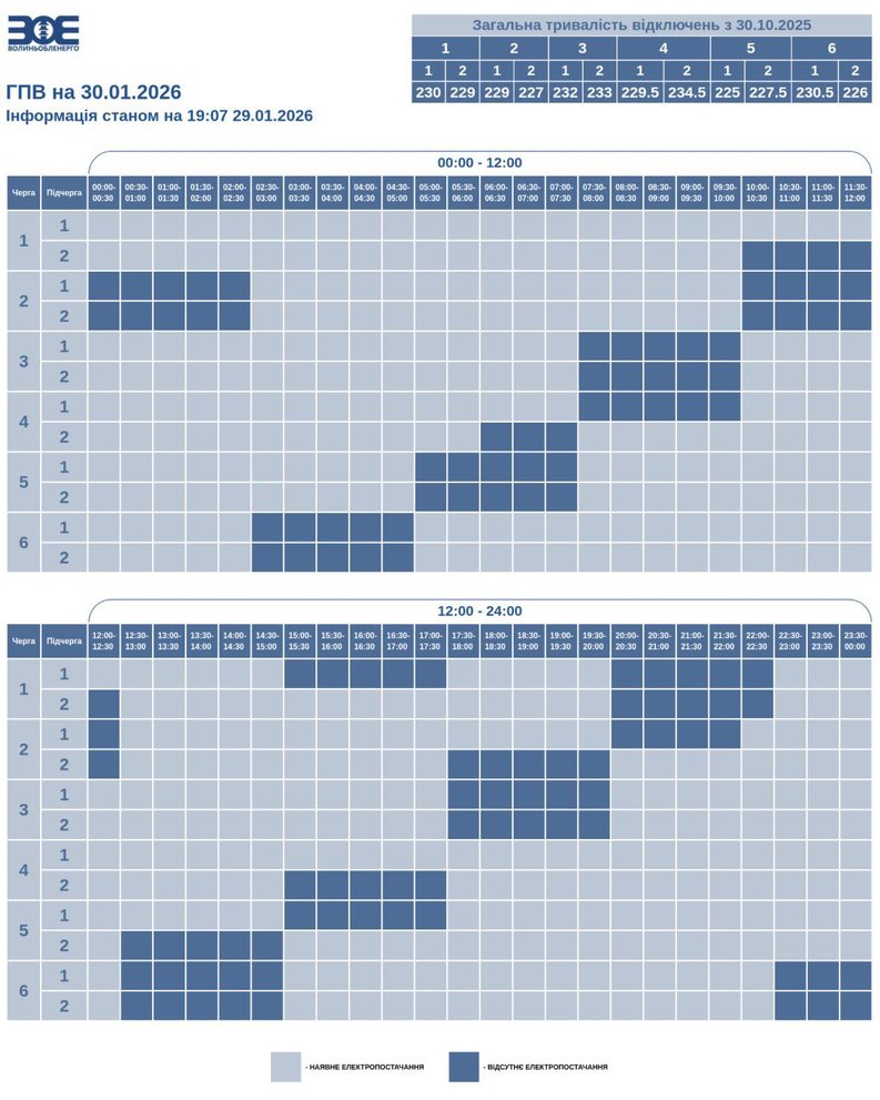 До 18 часов без света: как работают графики и чем они отличаются в Киеве