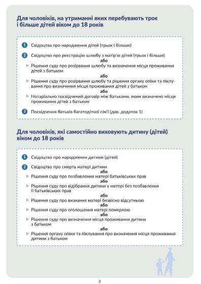 Кто может покинуть Украину во время военного положения: что нужно знать, чтобы избежать проблем на границе