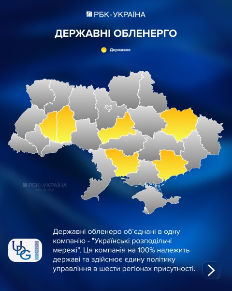 "Владельцы света". Кому принадлежит энергетика Украины и какая доля у государства