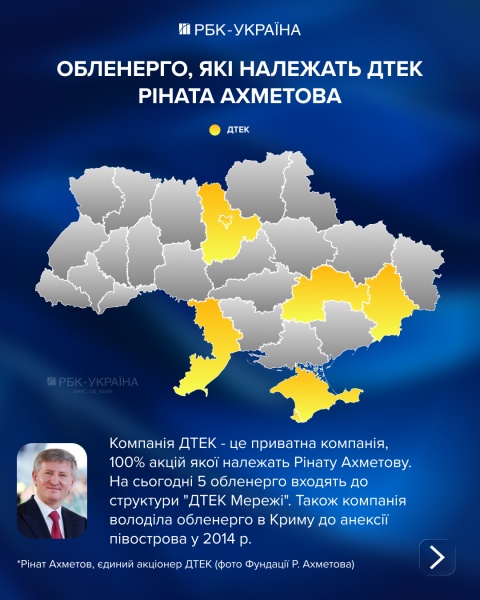 "Владельцы света". Кому принадлежит энергетика Украины и какая доля у государства