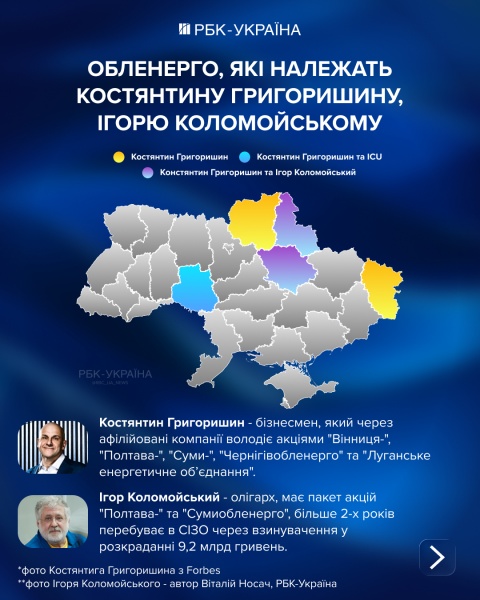 "Владельцы света". Кому принадлежит энергетика Украины и какая доля у государства