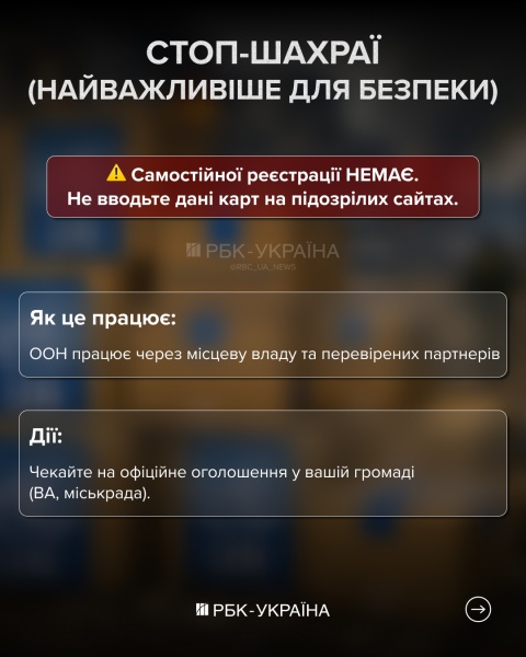 Виплати до 10 800 гривень або продукти: кому з українців гарантована допомога від ООН