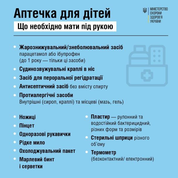 Аптечка для переміщень з маленькими дітьми: що в ній повинно бути обов'язково