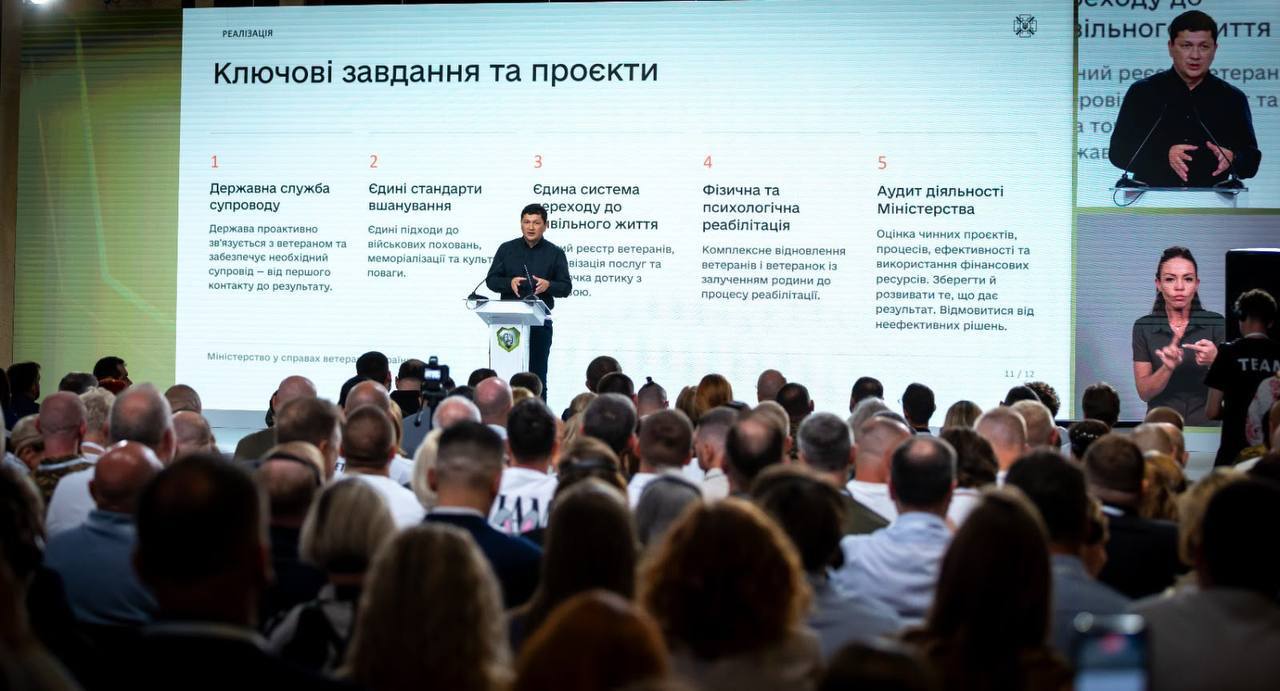 Кім представив п'ять напрямків роботи щодо ветеранської політики