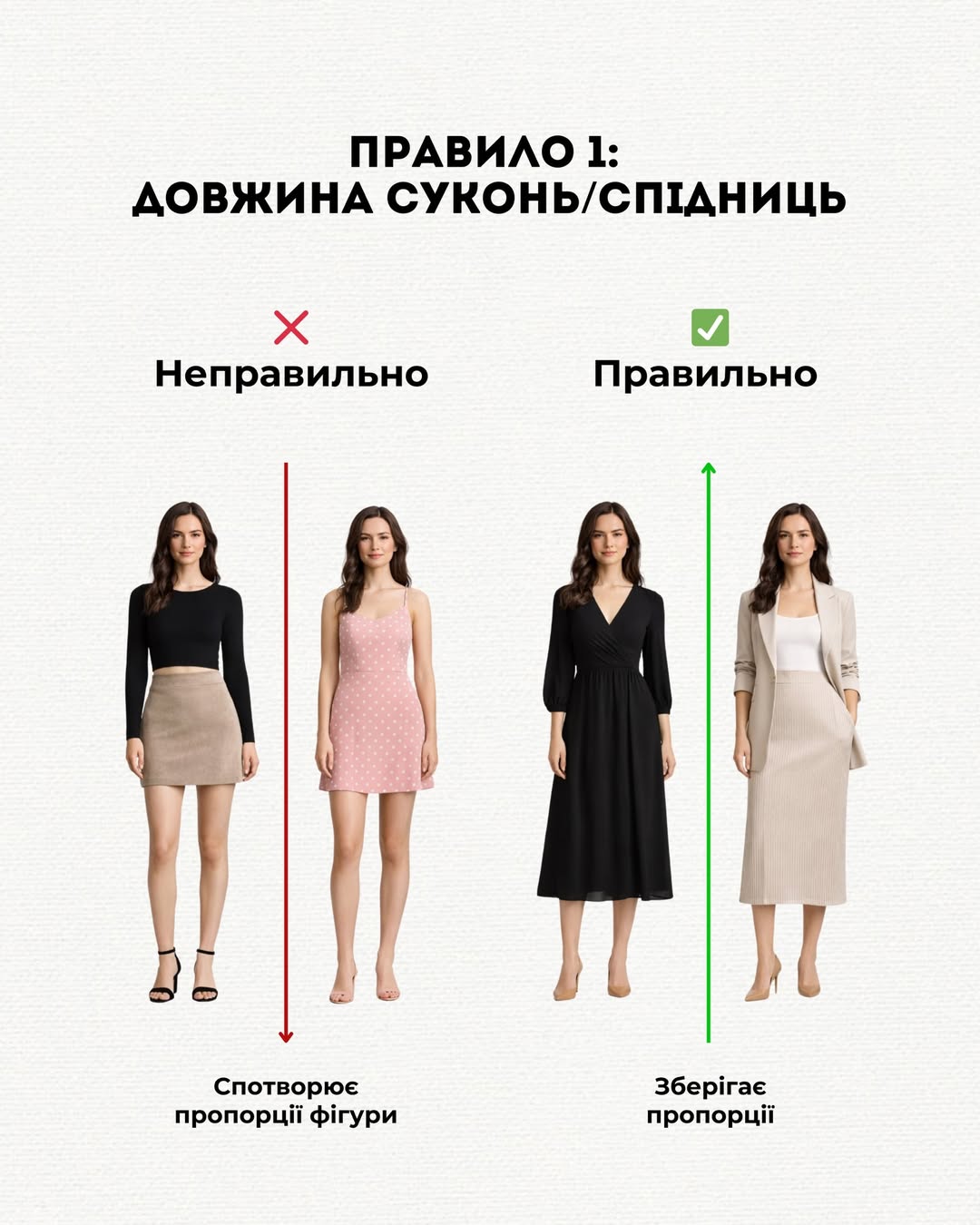 Как высоким девушкам подбирать одежду: советы от Андре Тана