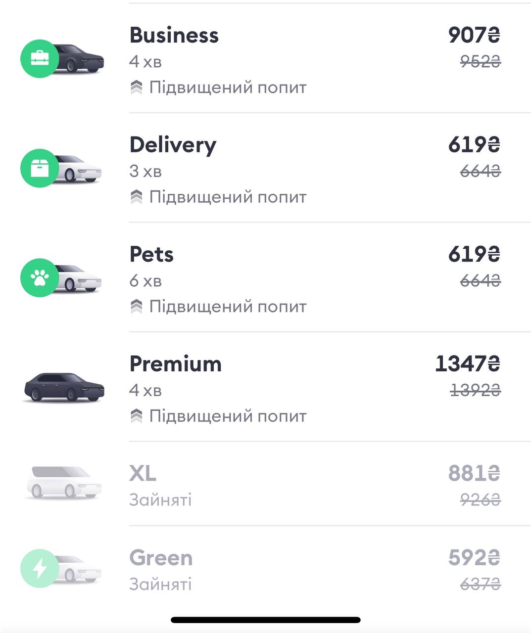 Ціни на таксі у Києві - захмарні. Що у столиці з транспортом зараз