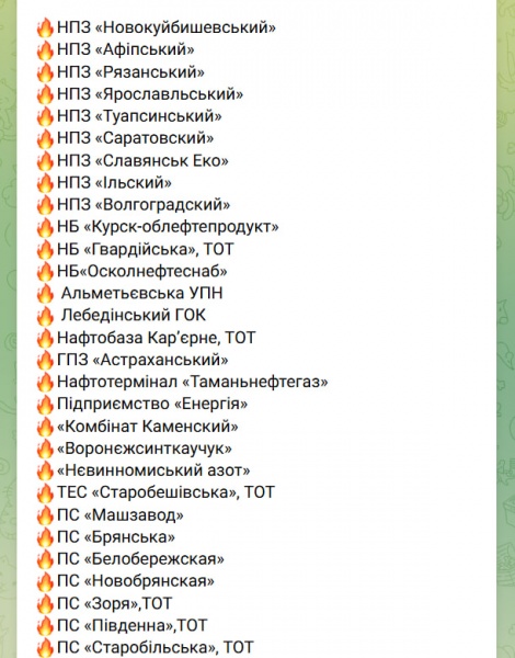 From Ryazan to Tuapse: Ukraine shows list of destroyed Russian defense and energy targets