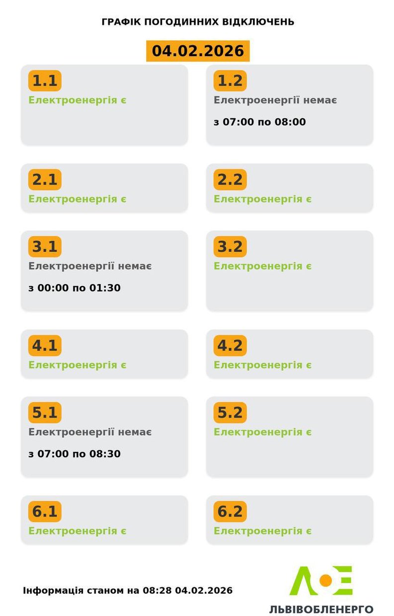 Світло вимикають по-різному: три сценарії для регіонів України