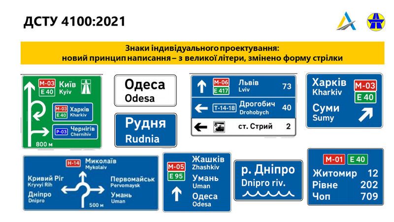 В Україні з 1 листопада зміняться правила дорожнього руху: що потрібно знати