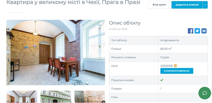 Від 200 тисяч євро. Скільки коштує купити квартиру в Берліні та Празі