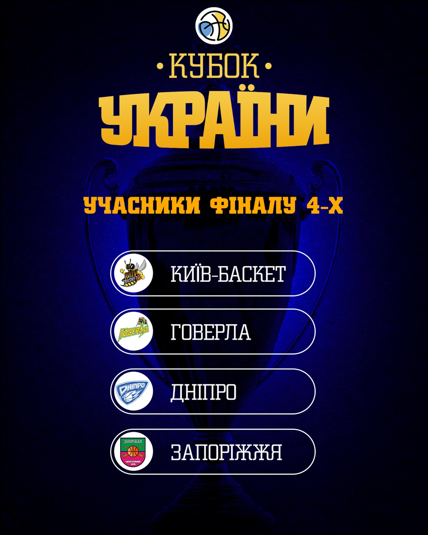 З чемпіоном і лакілузером: хто розіграє Кубок України з баскетболу