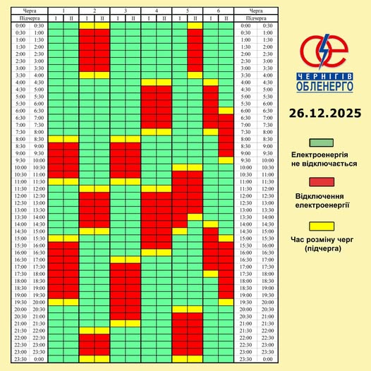 Аварийно и по графикам: где и как сегодня в Украине выключают свет