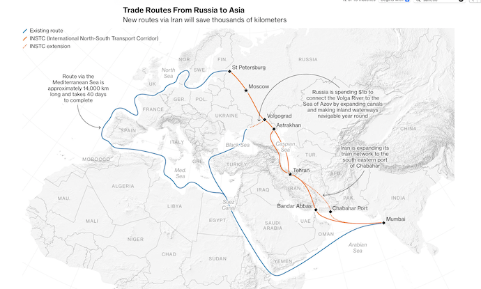 Цей торговий коридор дозволить Росії та Ірану скоротити існуючі маршрути на тисячі кіломе
