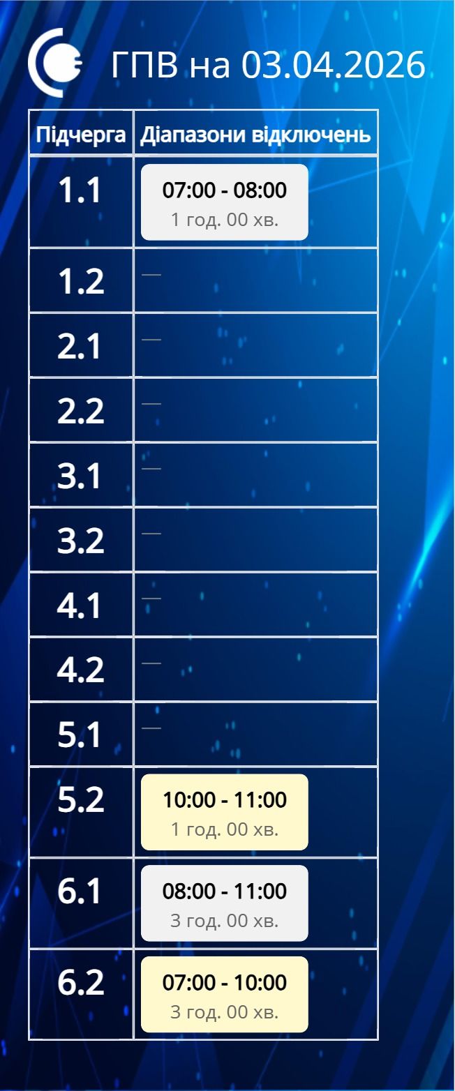 Графики будут действовать, но не весь день: где и как сегодня будут выключать свет