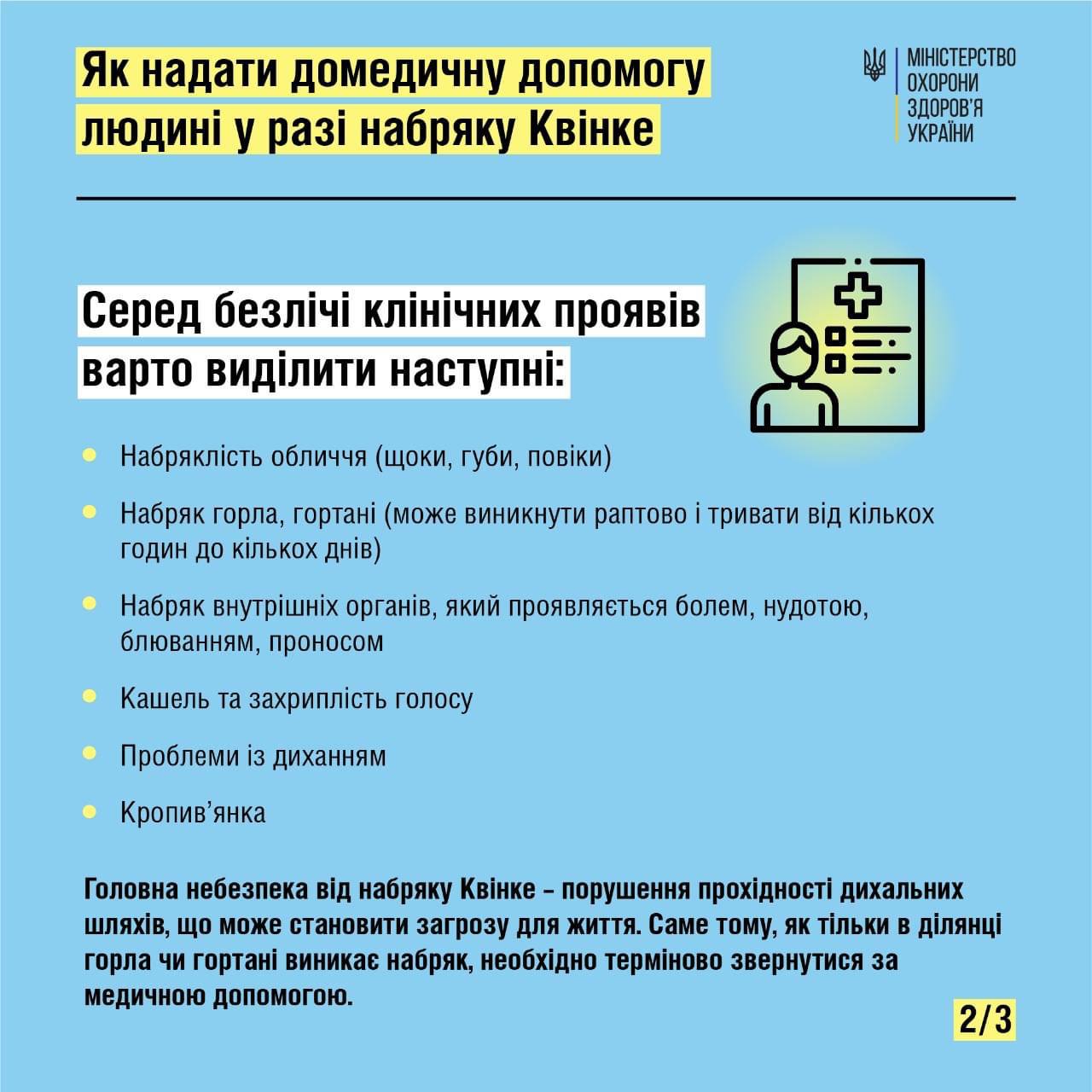Как оказать первую помощь при отеке Квинке: эти знания могут спасти жизнь человеку