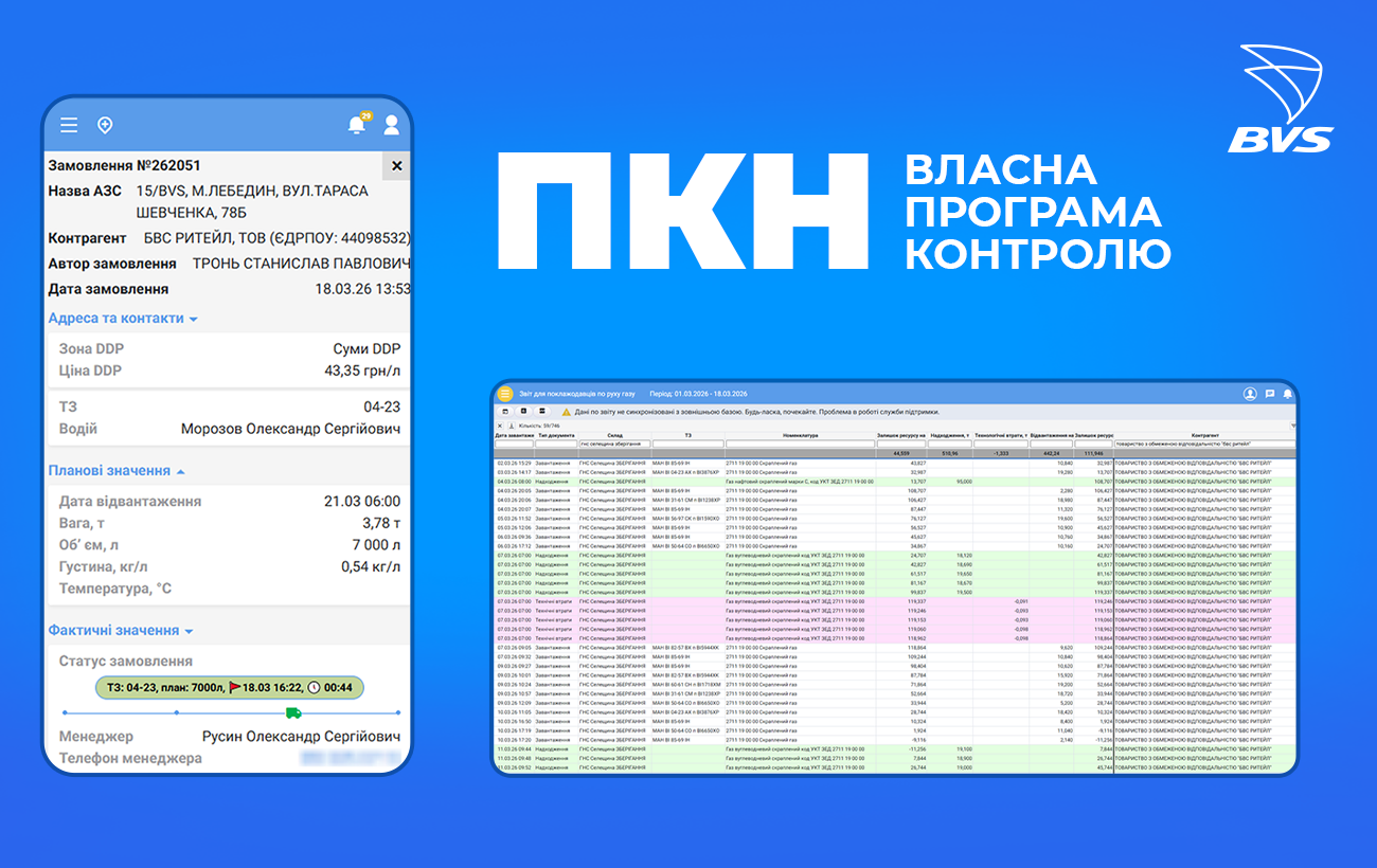 ПКН: власна програма контролю якості від BVS