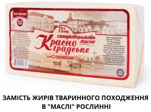В Україні викрили ще одну марку підробленого вершкового масла: хто його виробляє