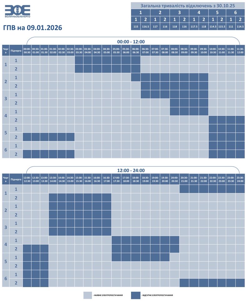 С графиками и экстренно: как сегодня выключают свет по всей Украине