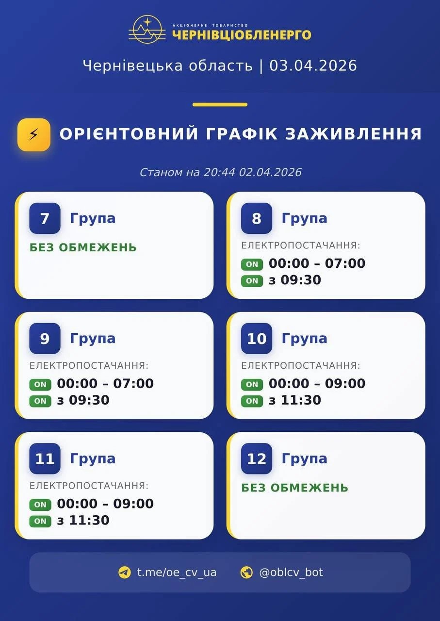 Графики будут действовать, но не весь день: где и как сегодня будут выключать свет