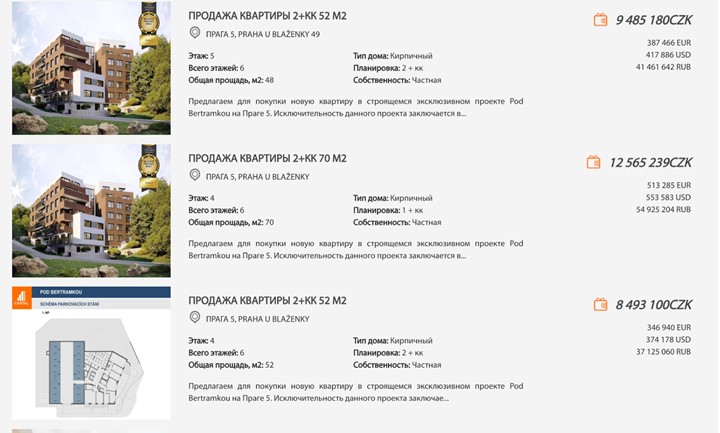 Від 200 тисяч євро. Скільки коштує купити квартиру в Берліні та Празі