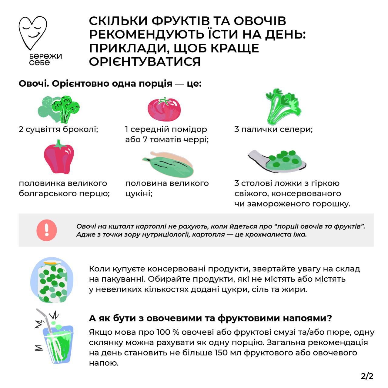 Скільки фруктів та овочів потрібно їсти щодня: перевірте свій раціон