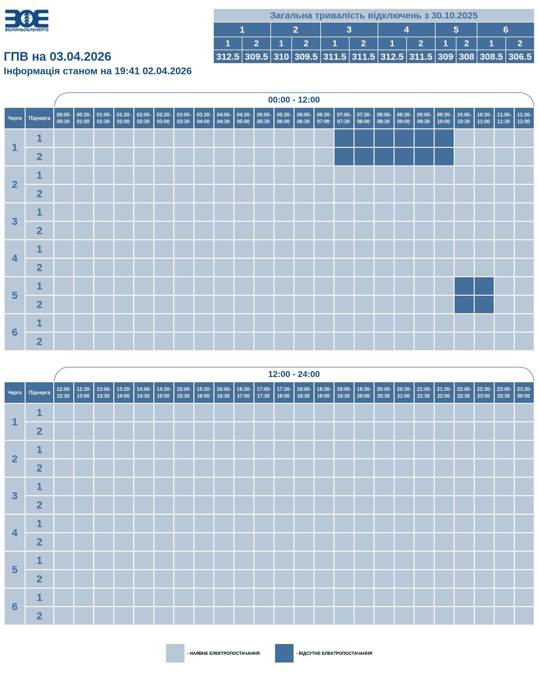 Графики будут действовать, но не весь день: где и как сегодня будут выключать свет