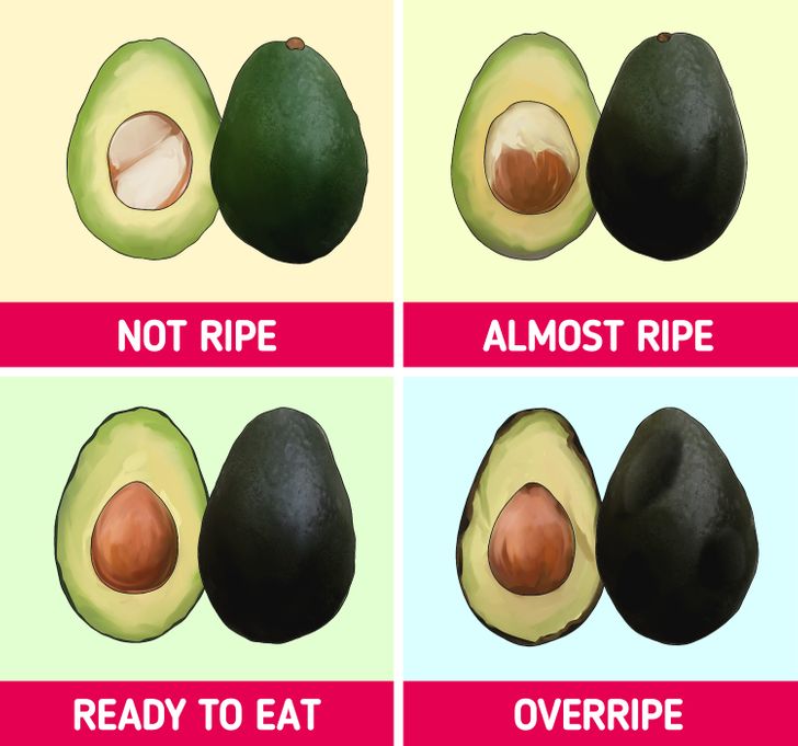Эксперты поделились хитростями, которые помогут выбрать идеальное авокадо