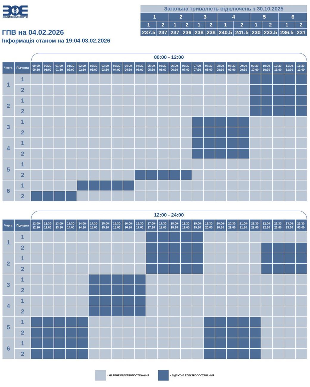 Світло вимикають по-різному: три сценарії для регіонів України