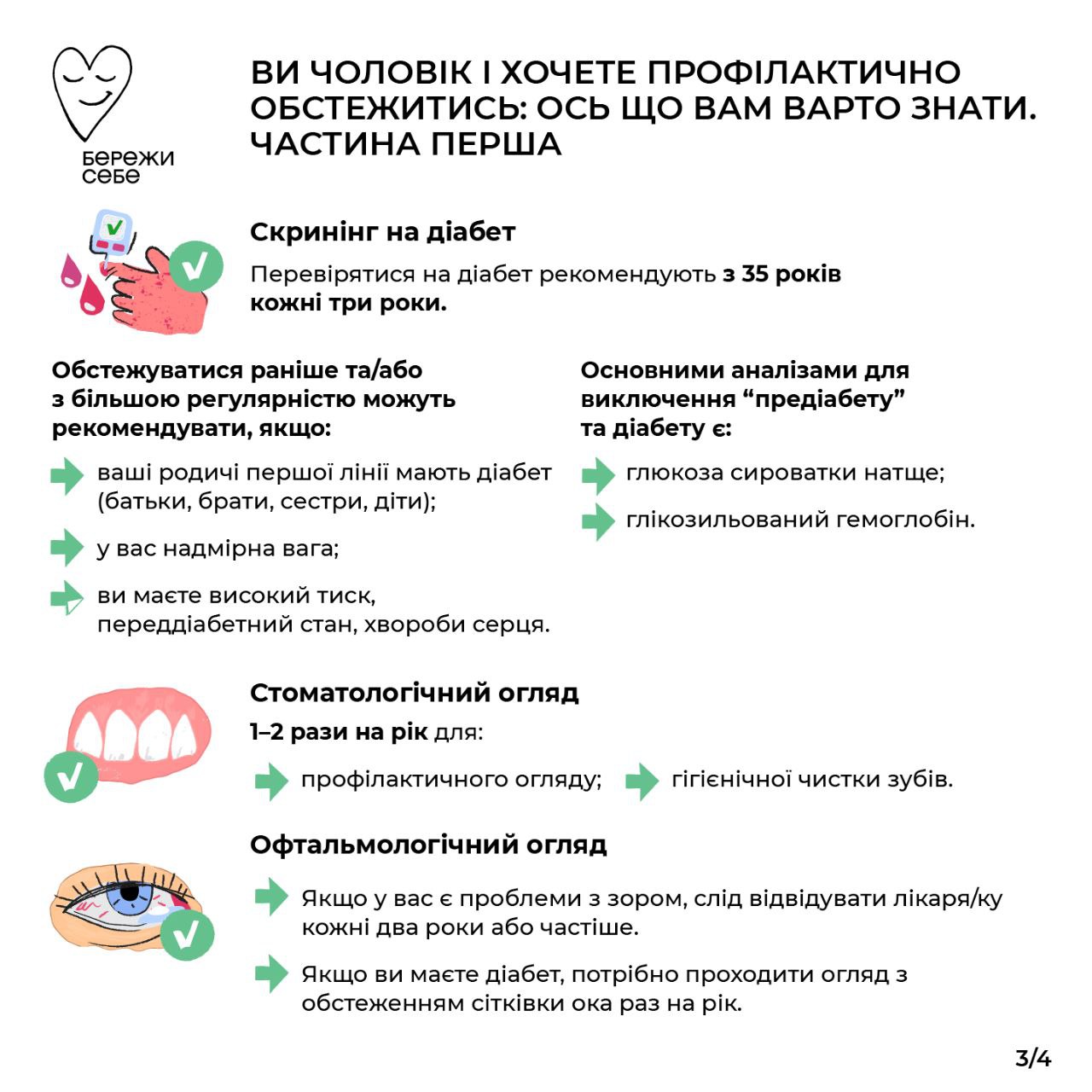 Чек-ап для мужчин: какие обследования нужно проходить у врача регулярно