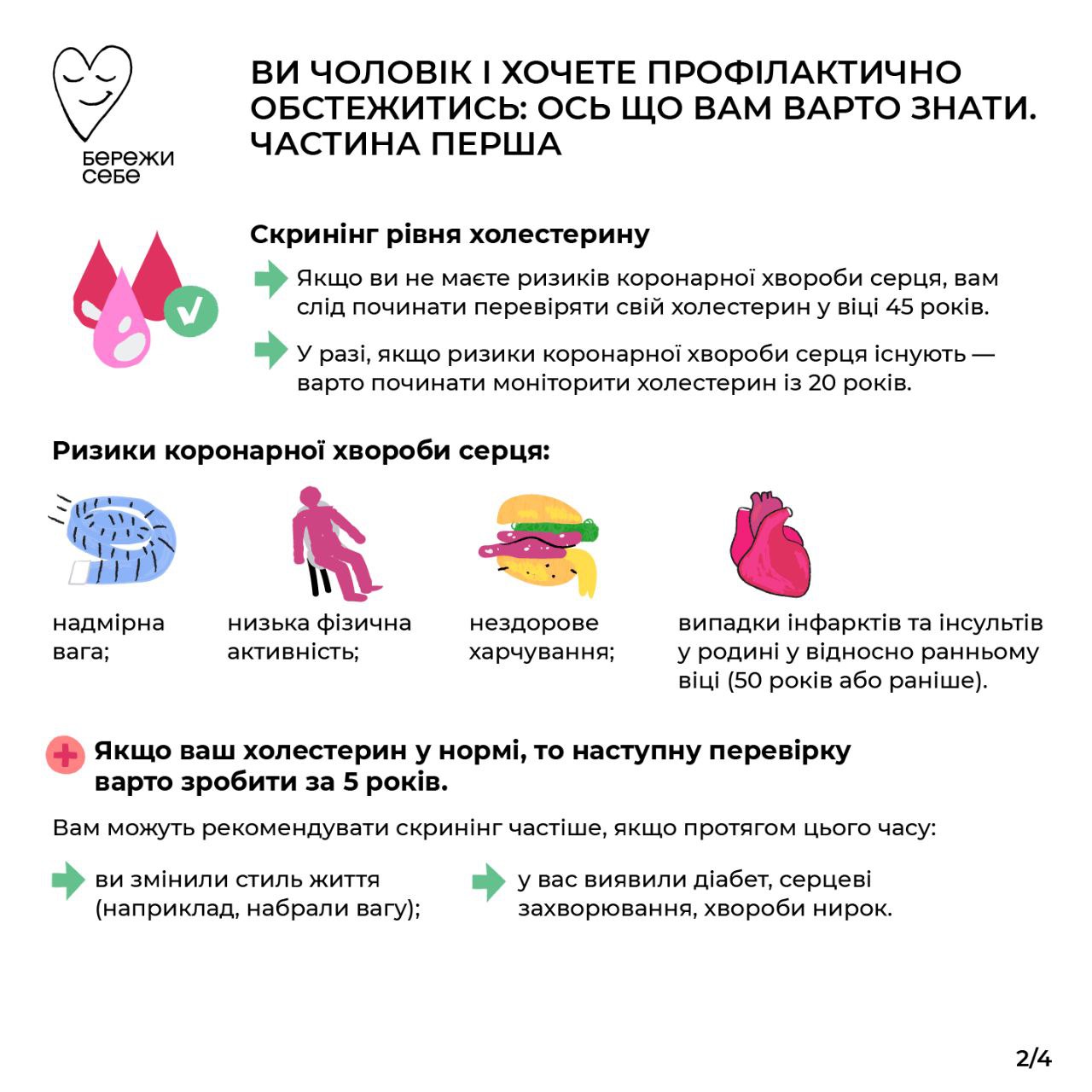 Чек-ап для мужчин: какие обследования нужно проходить у врача регулярно