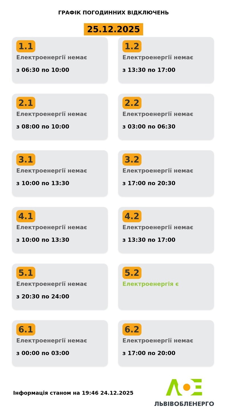 Отключение света на Рождество: где действуют аварийные, а где - по графикам