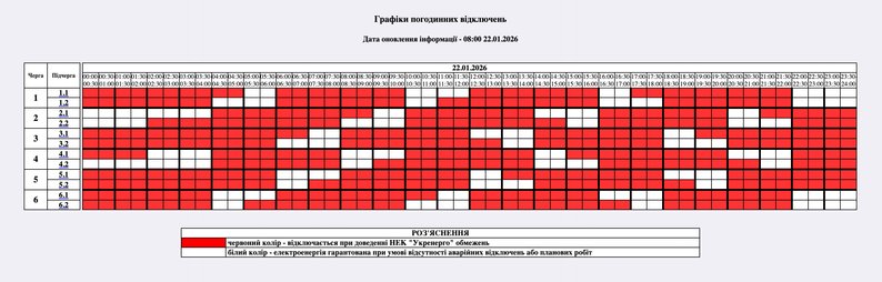 Графики не везде. В Украине свет выключают до 16 часов, много где - аварийно