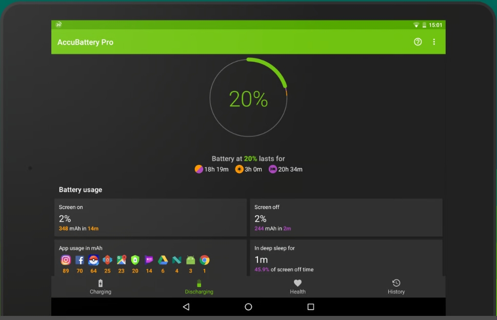 Топ-7 найкращих додатків для економії заряду на смартфонах iPhone та Android