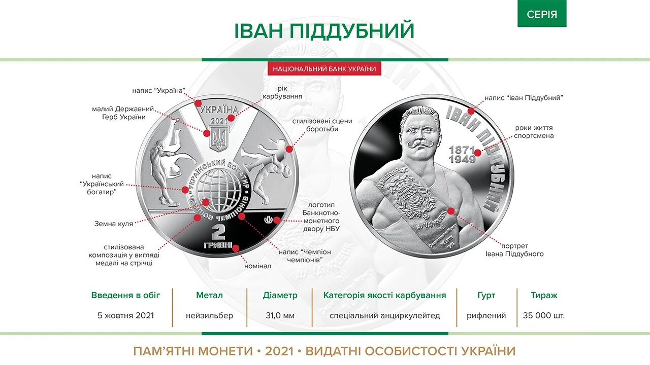 Українцям показали нову монету, яка вводиться в обіг уже в жовтня