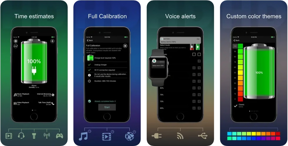 Топ-7 найкращих додатків для економії заряду на смартфонах iPhone та Android