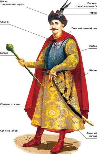 Історик показав, які "бронежилети" носили козаки (відео)