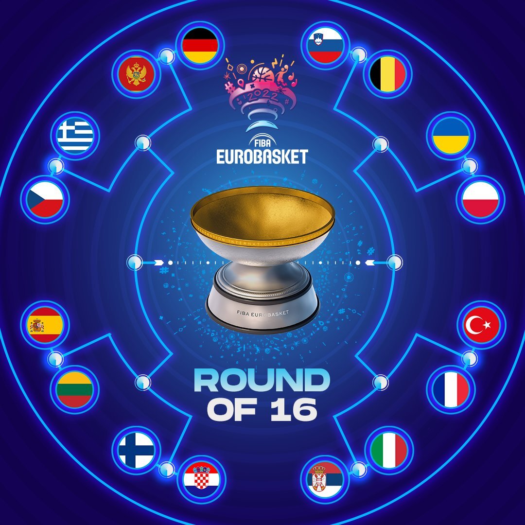 Евробаскет-2022. Украина против Польши и все остальные пары 1/8 финала турнира