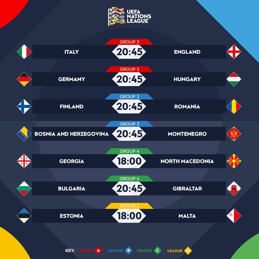 Продолжение Лиги наций: кто играет и где смотреть матчи 23 сентября