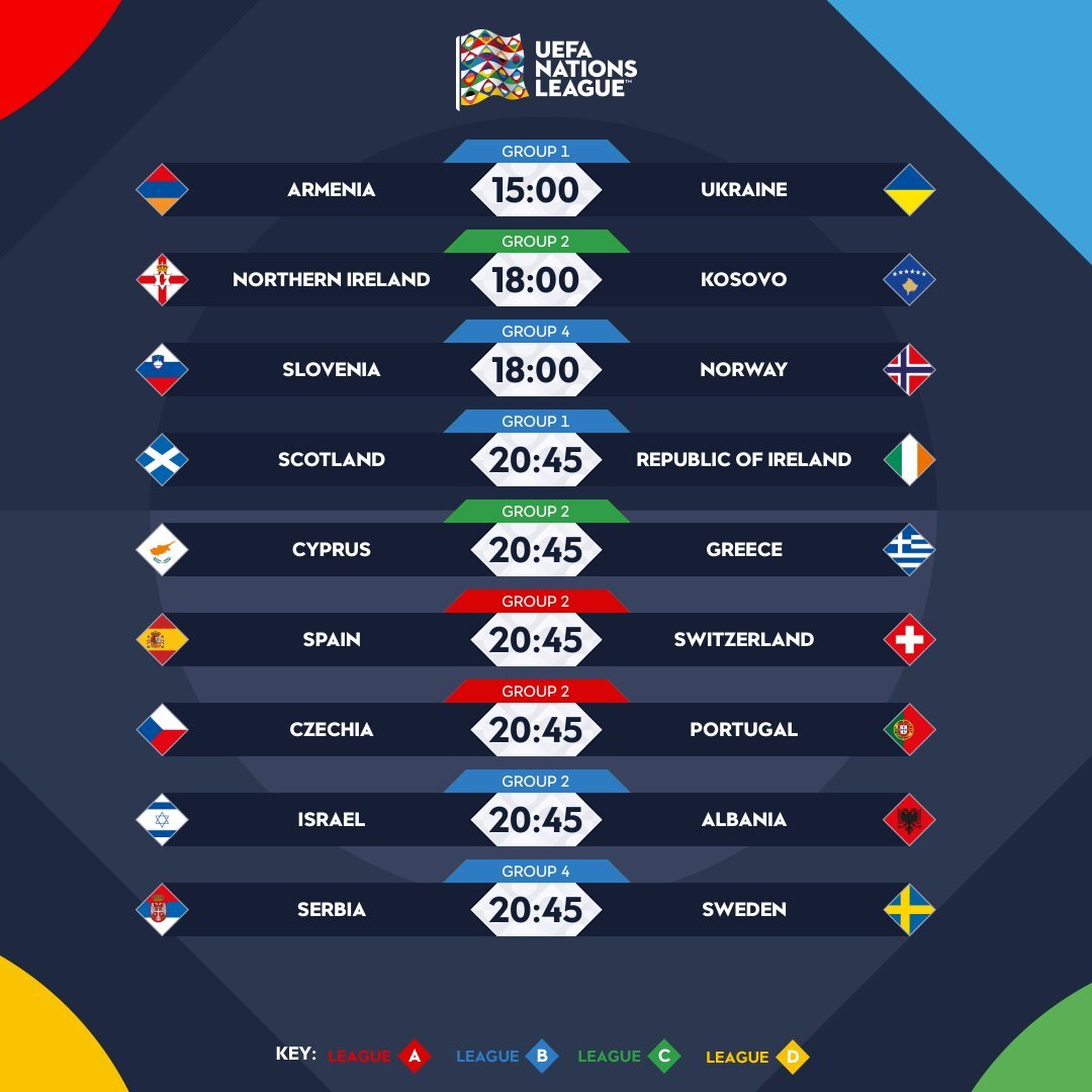 Продолжение Лиги наций: кто играет и где смотреть матчи 24 сентября