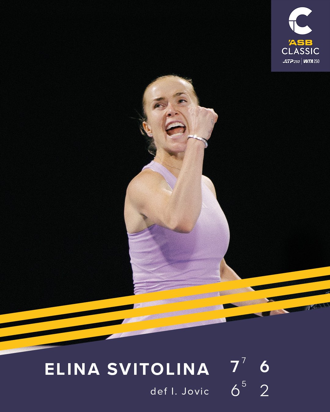 З камбеком та розгромом: Світоліна пробилась у фінал турніру WTA в Окленді