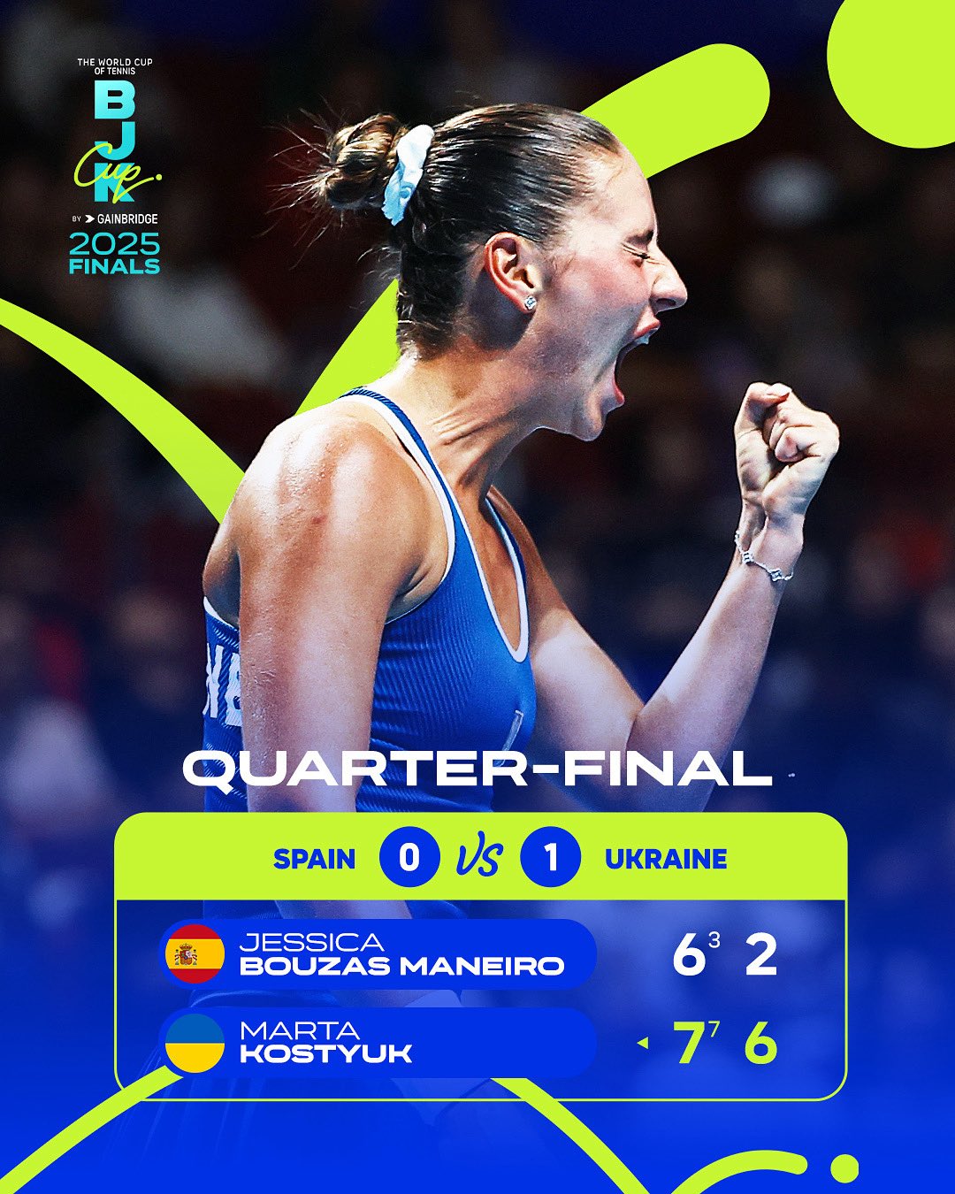 Костюк вивела Україну вперед у матчі з Іспанією в Кубку Біллі Джин Кінг